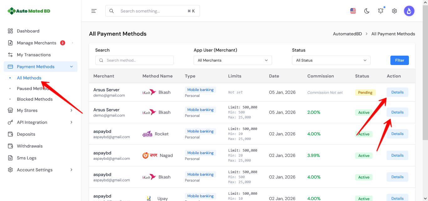 Payment Methods List